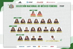 Selección Nacional Femenil